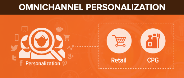 Omnichannel Personalization