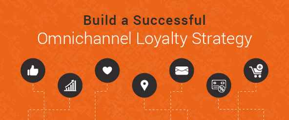 How to build a successful omnichannel loyalty strategy